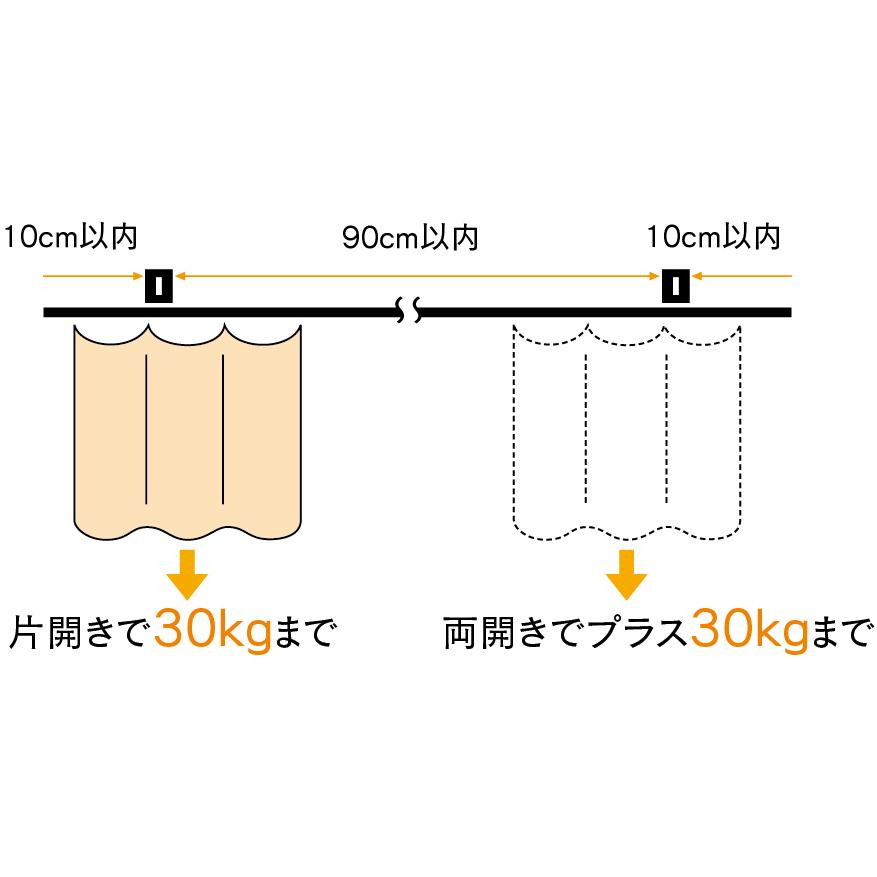 岡田装飾金物 Ｄ４０レール アルミ ２ｍ １５Ｌ２０－ＡＳ
